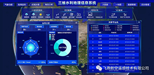 三維GIS行業應用.jpg